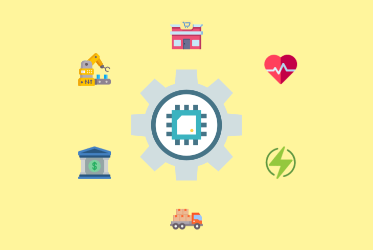 The Effect of Digital Transformation is different industries The Effect of Digital Transformation is different industries